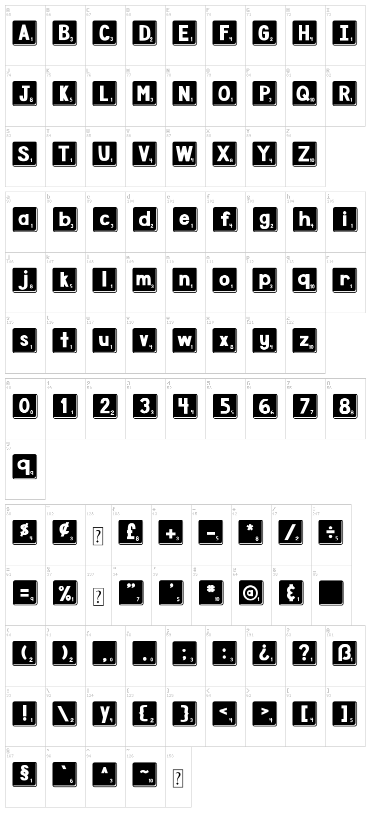 DJB Letter Game Tiles font map